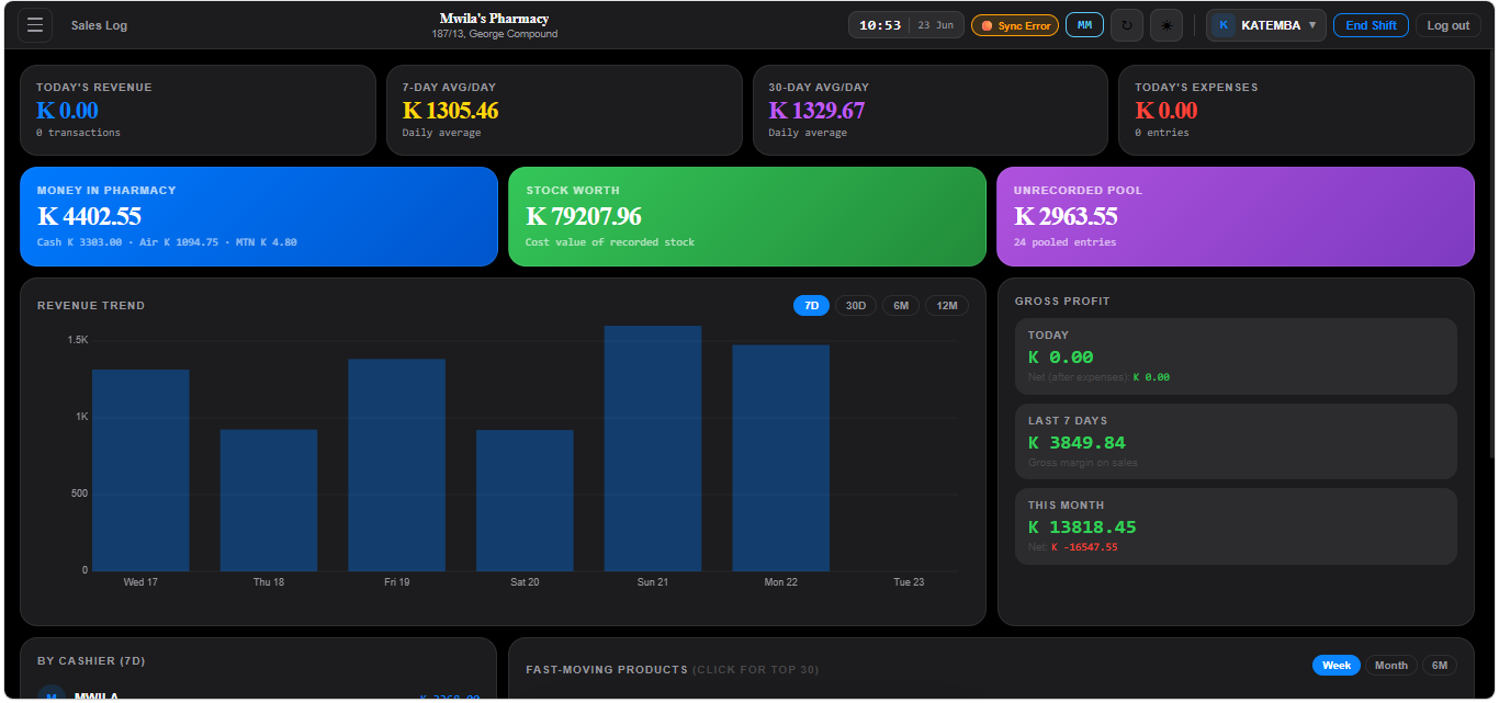 RxPoint dashboard preview